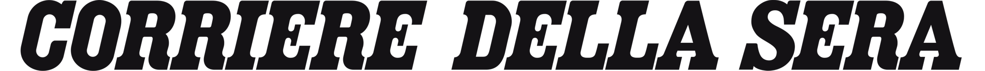 Corriere_della_Sera